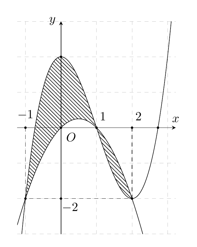 115852900894156127858_141259160326.pdf